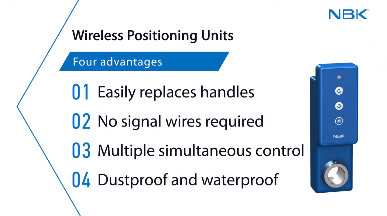 Four advantages Wireless Positioning Units